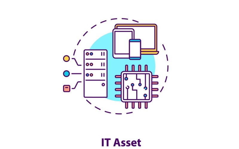 IT Asset Management